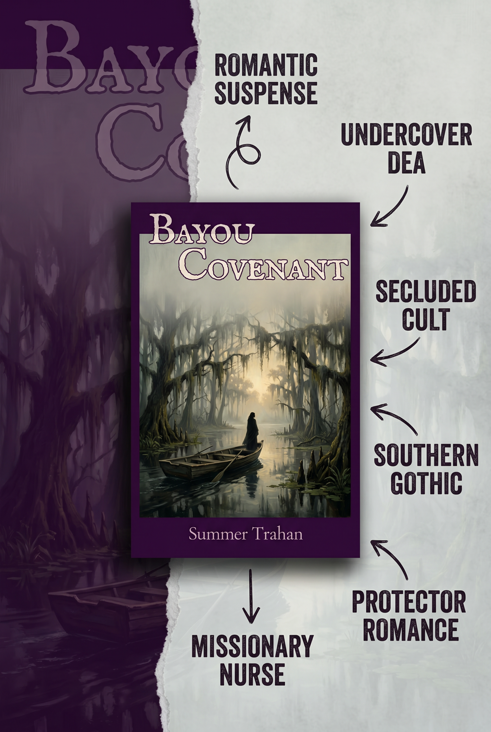 Bayou Covenant (The Covenant Series Book 1) (Ebook)