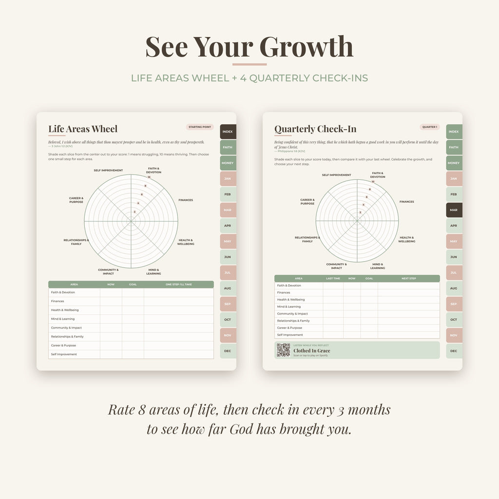 Firstfruits Planner – Christian Faith & Finance Digital Planner | Undated, Hyperlinked