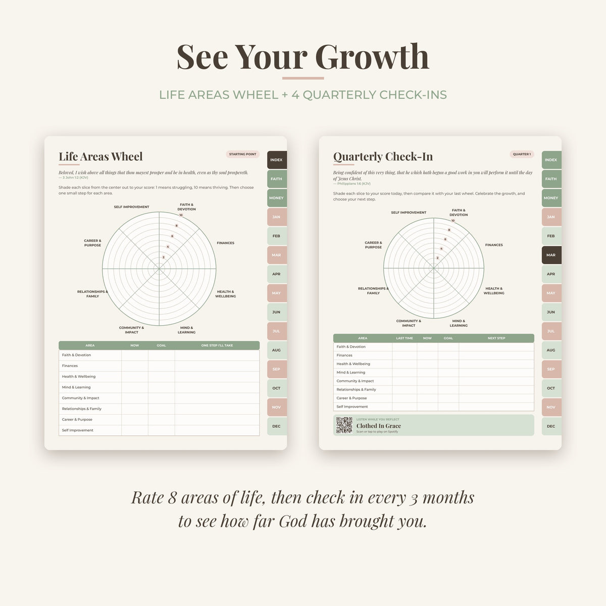 Firstfruits Planner – Christian Faith & Finance Digital Planner | Undated, Hyperlinked